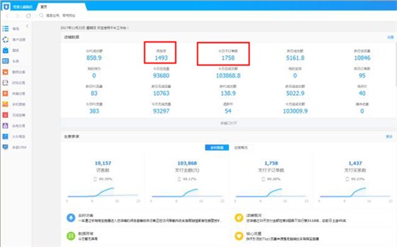 这家内衣厂的保暖内衣怎么样？单款单日销量就达2000件